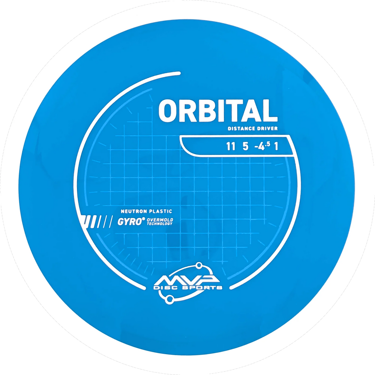 Neutron Orbital