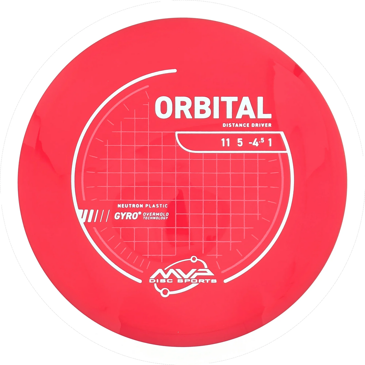 Neutron Orbital