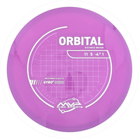 Neutron Orbital