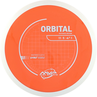 Neutron Orbital