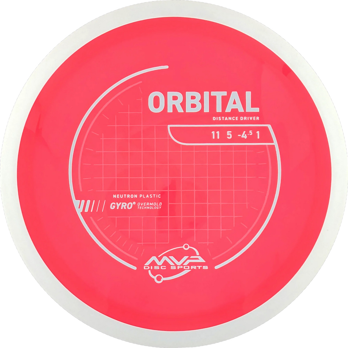 Neutron Orbital