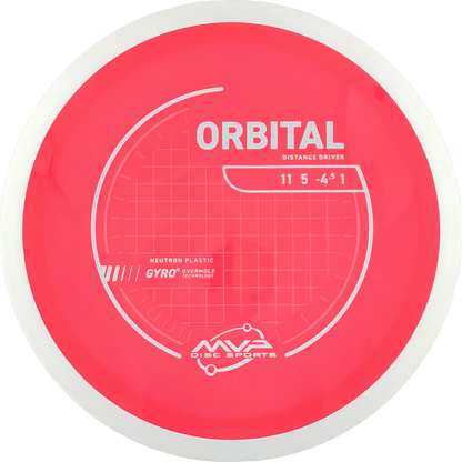 Neutron Orbital
