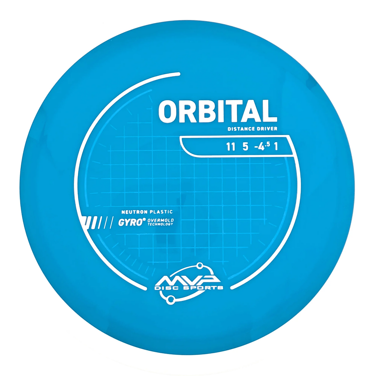 Neutron Orbital