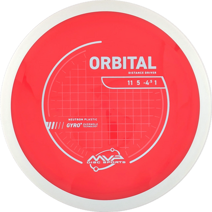 Neutron Orbital