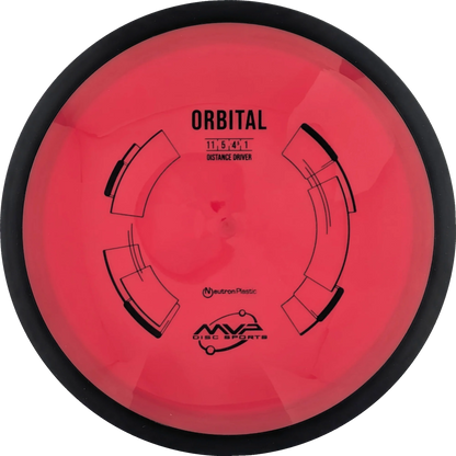 Neutron Orbital Classic