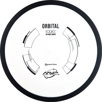 Neutron Orbital Classic