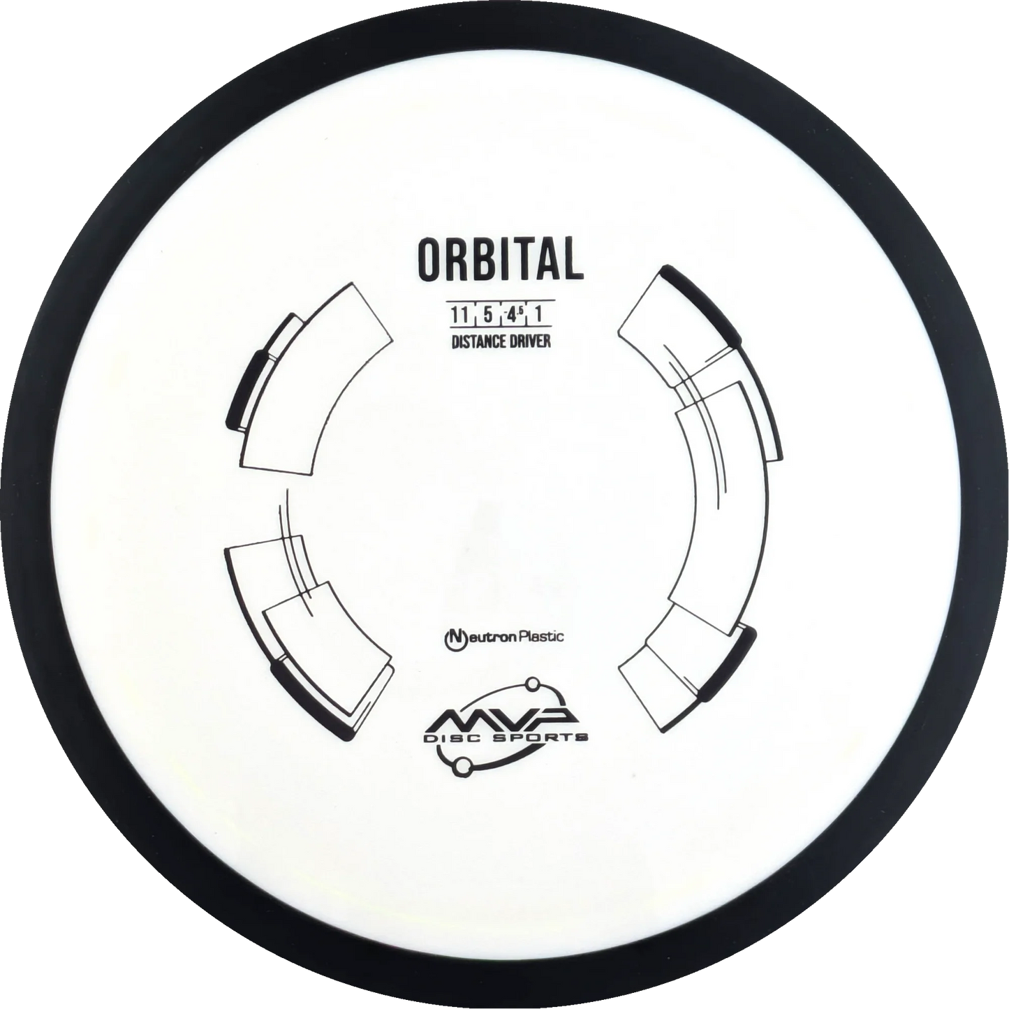 Neutron Orbital Classic