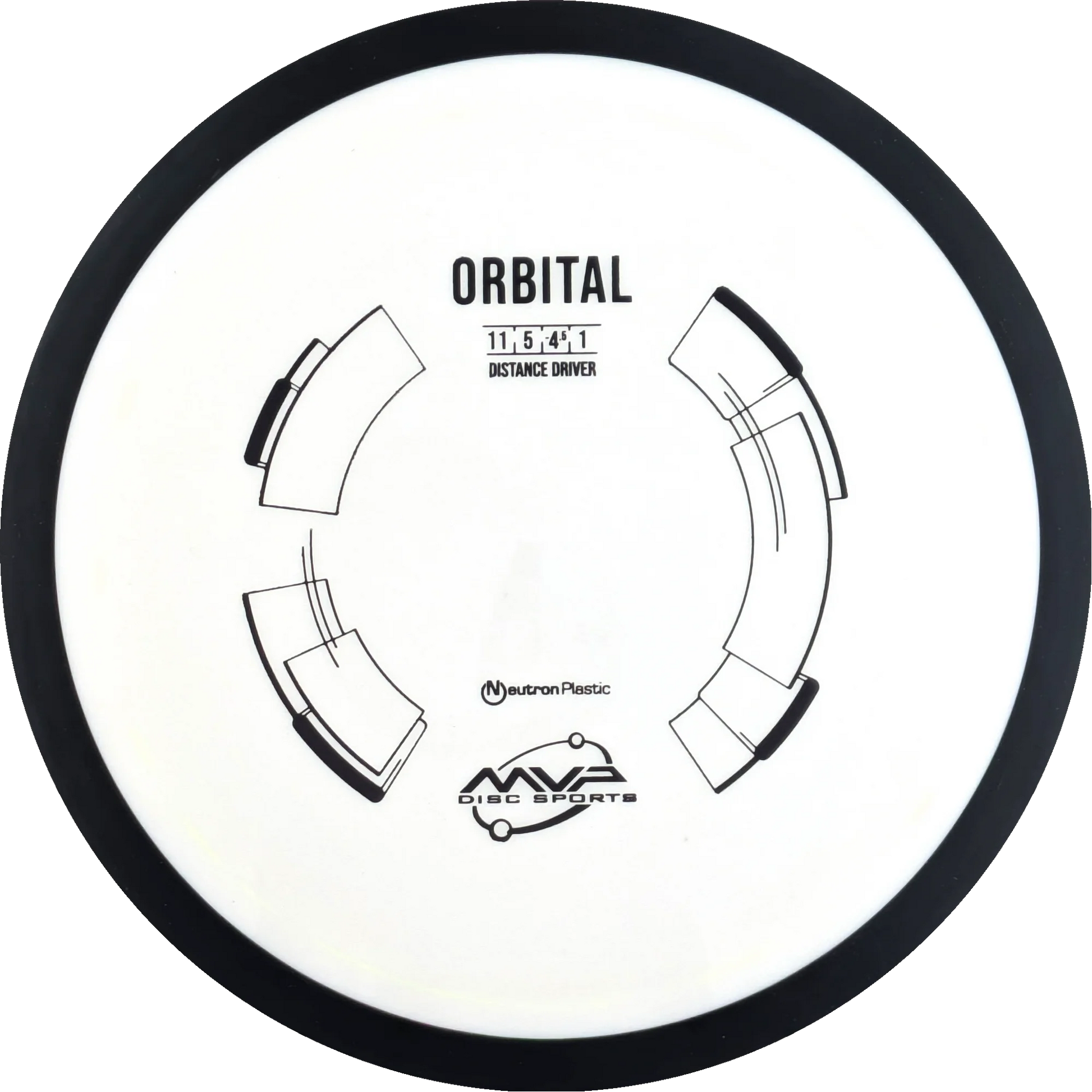 Neutron Orbital Classic