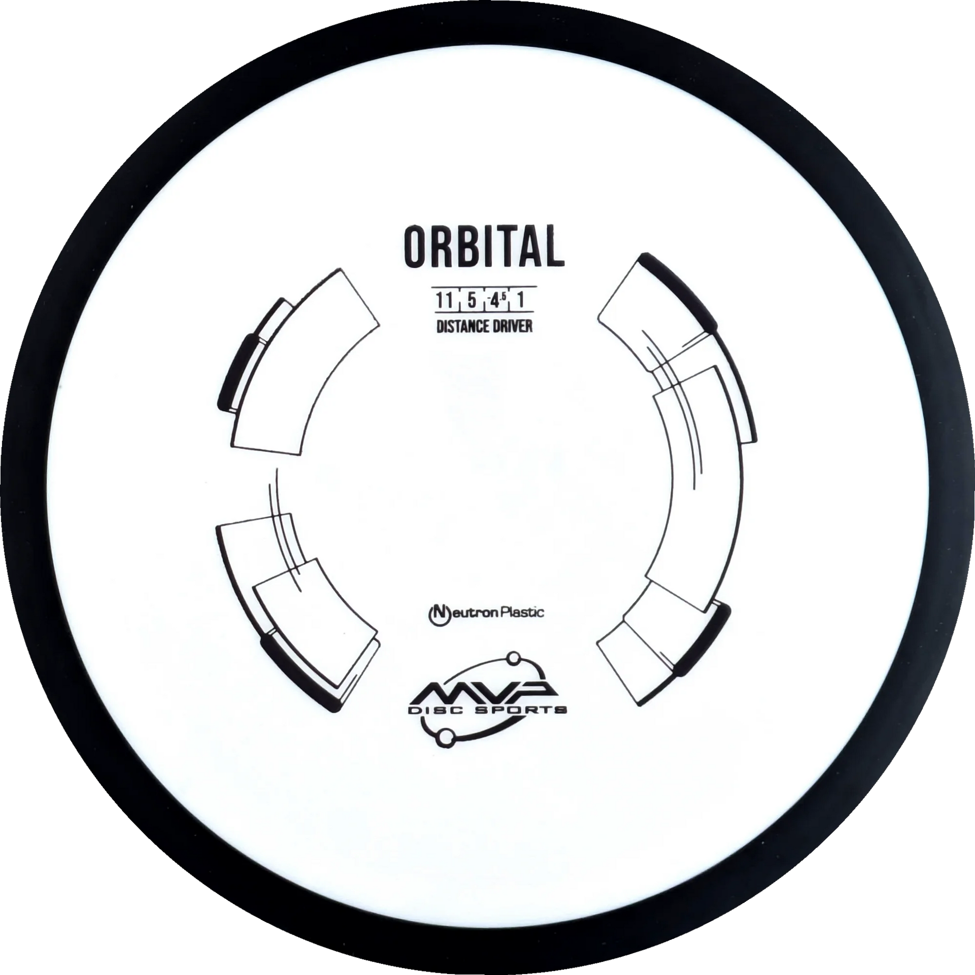 Neutron Orbital Classic