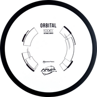 Neutron Orbital Classic