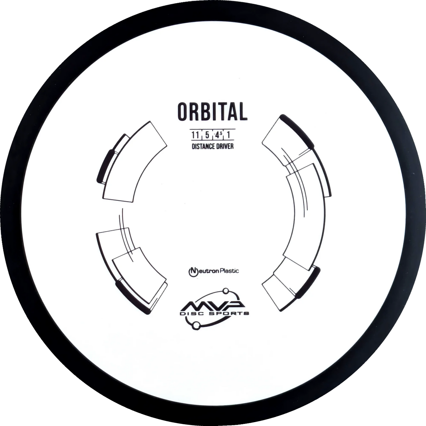 Neutron Orbital Classic