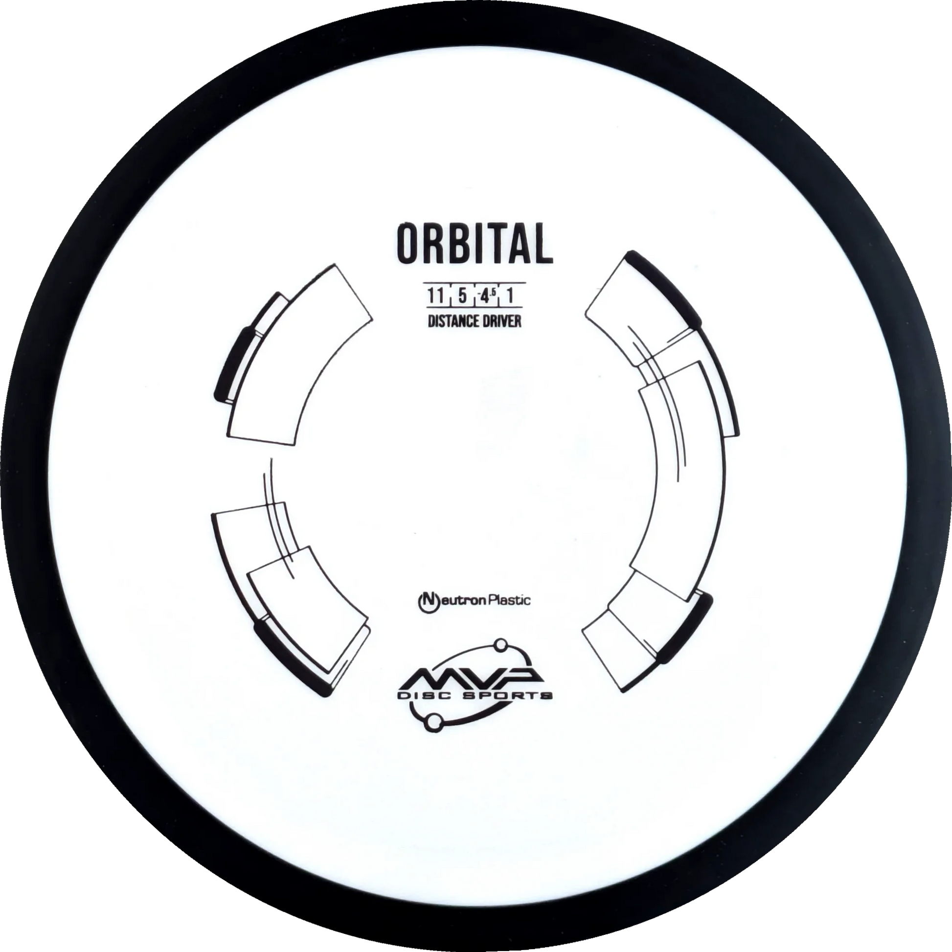 Neutron Orbital Classic