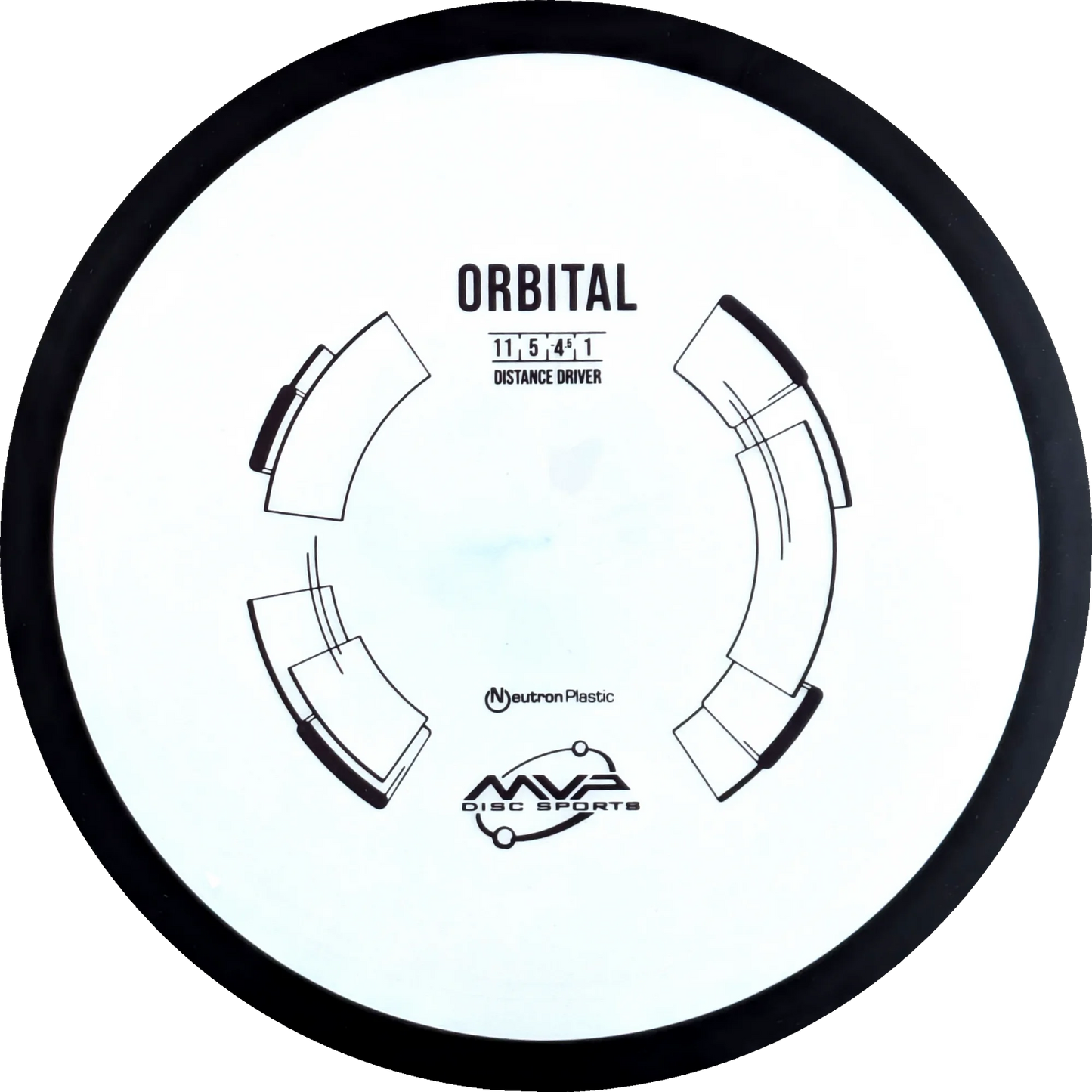 Neutron Orbital Classic