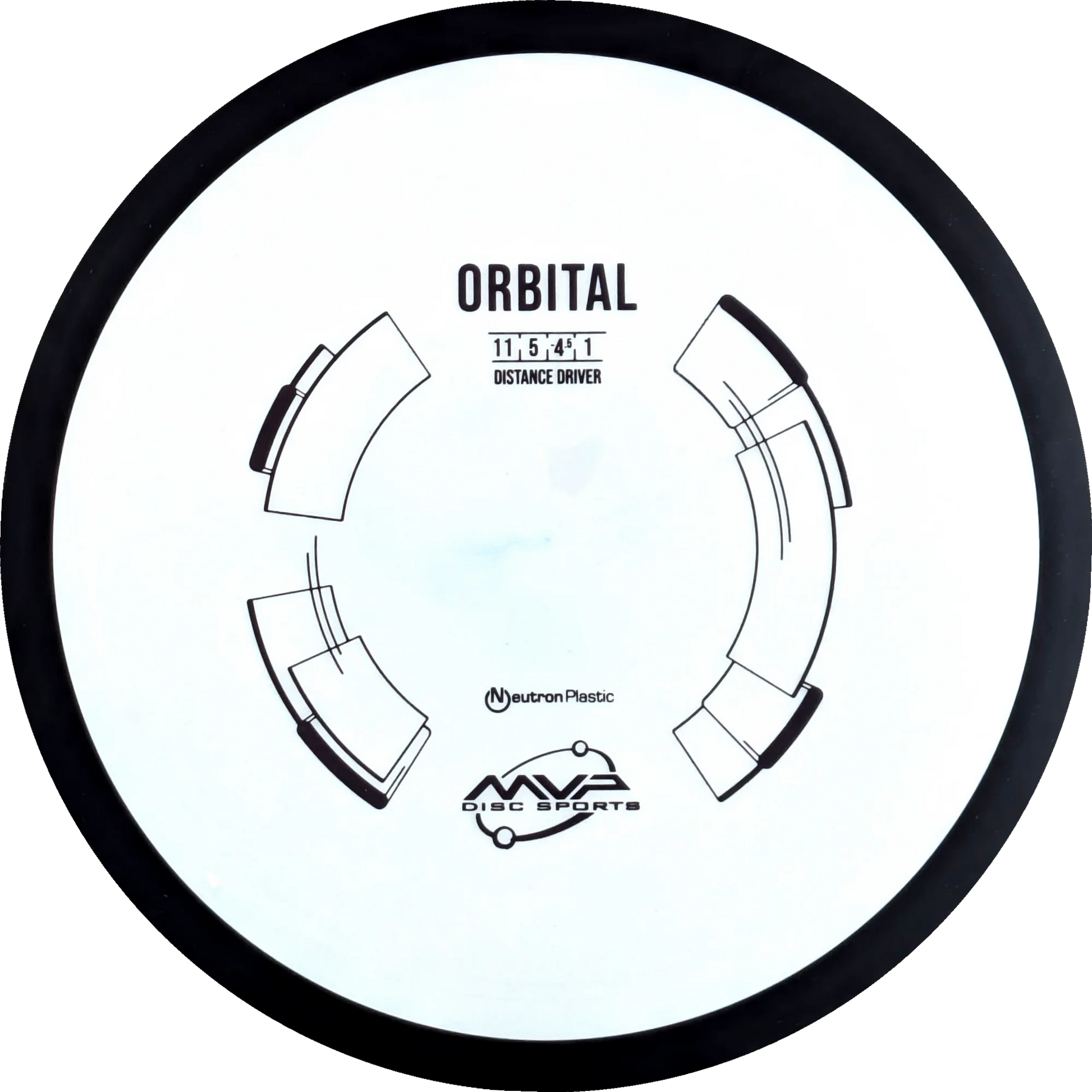 Neutron Orbital Classic