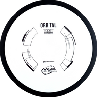 Neutron Orbital Classic