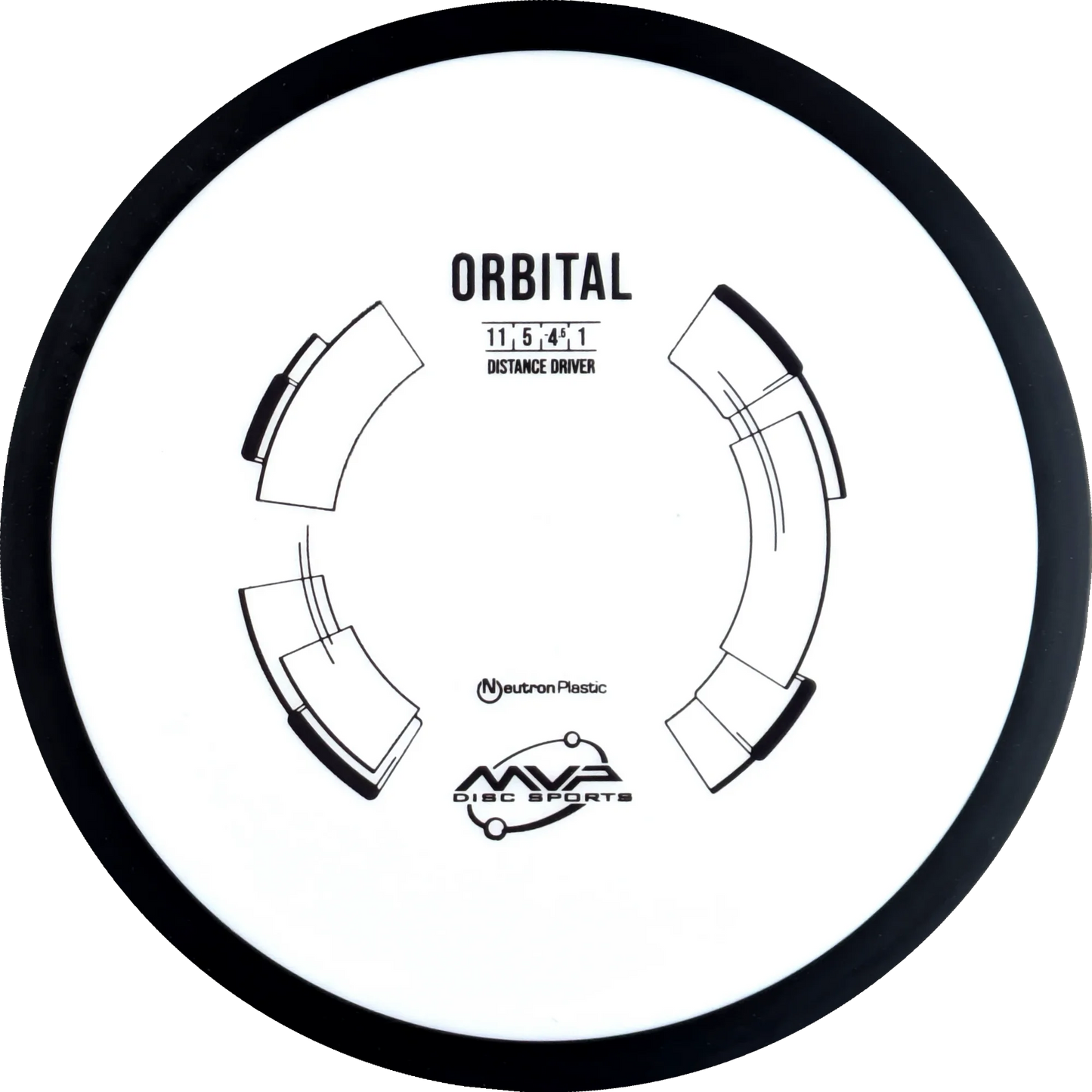 Neutron Orbital Classic