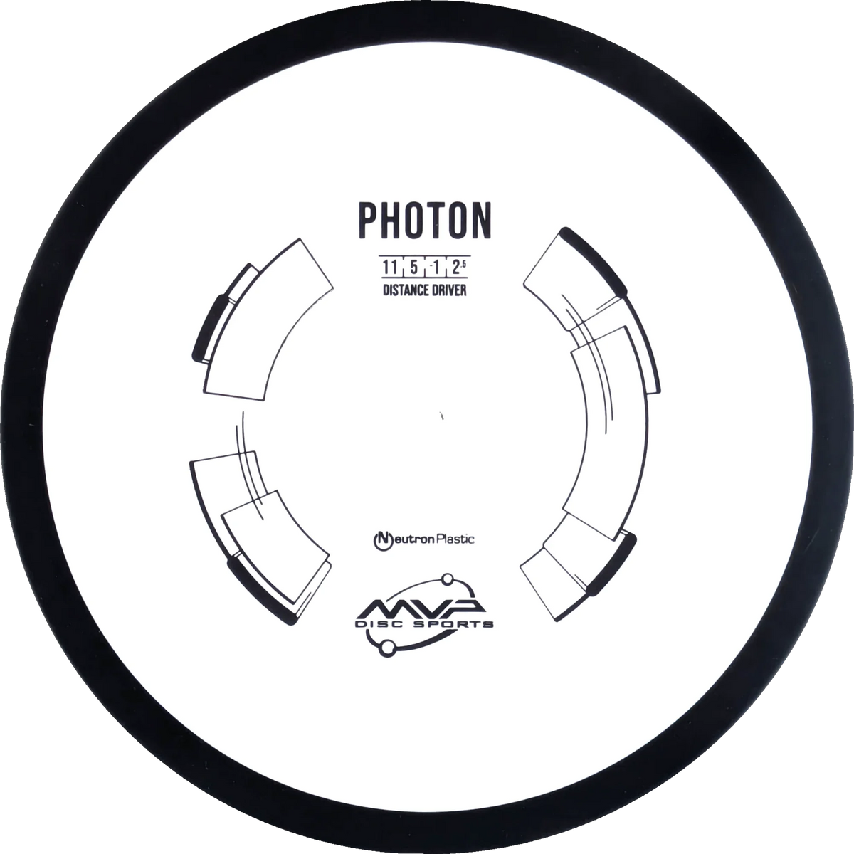 Neutron Photon
