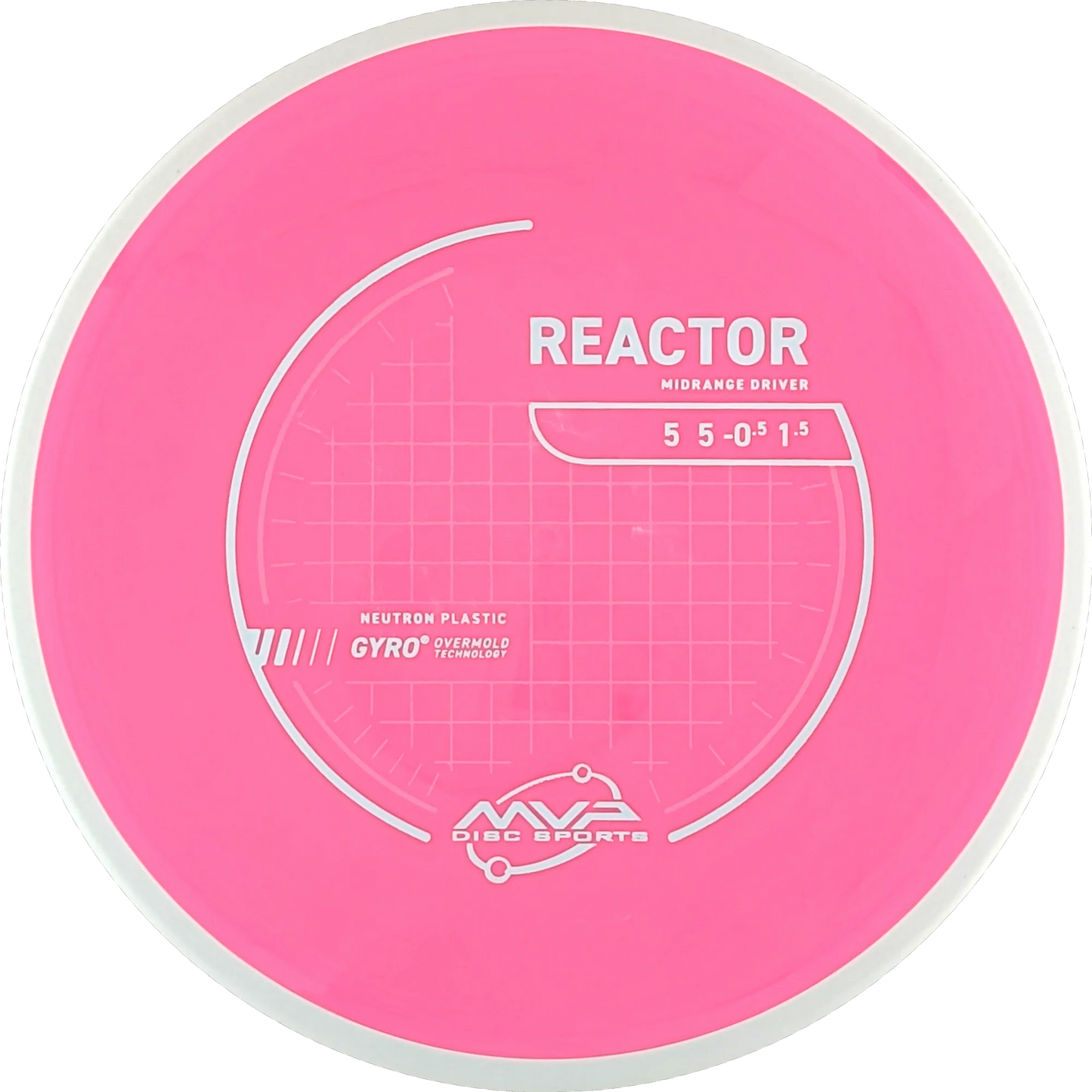 Neutron Reactor