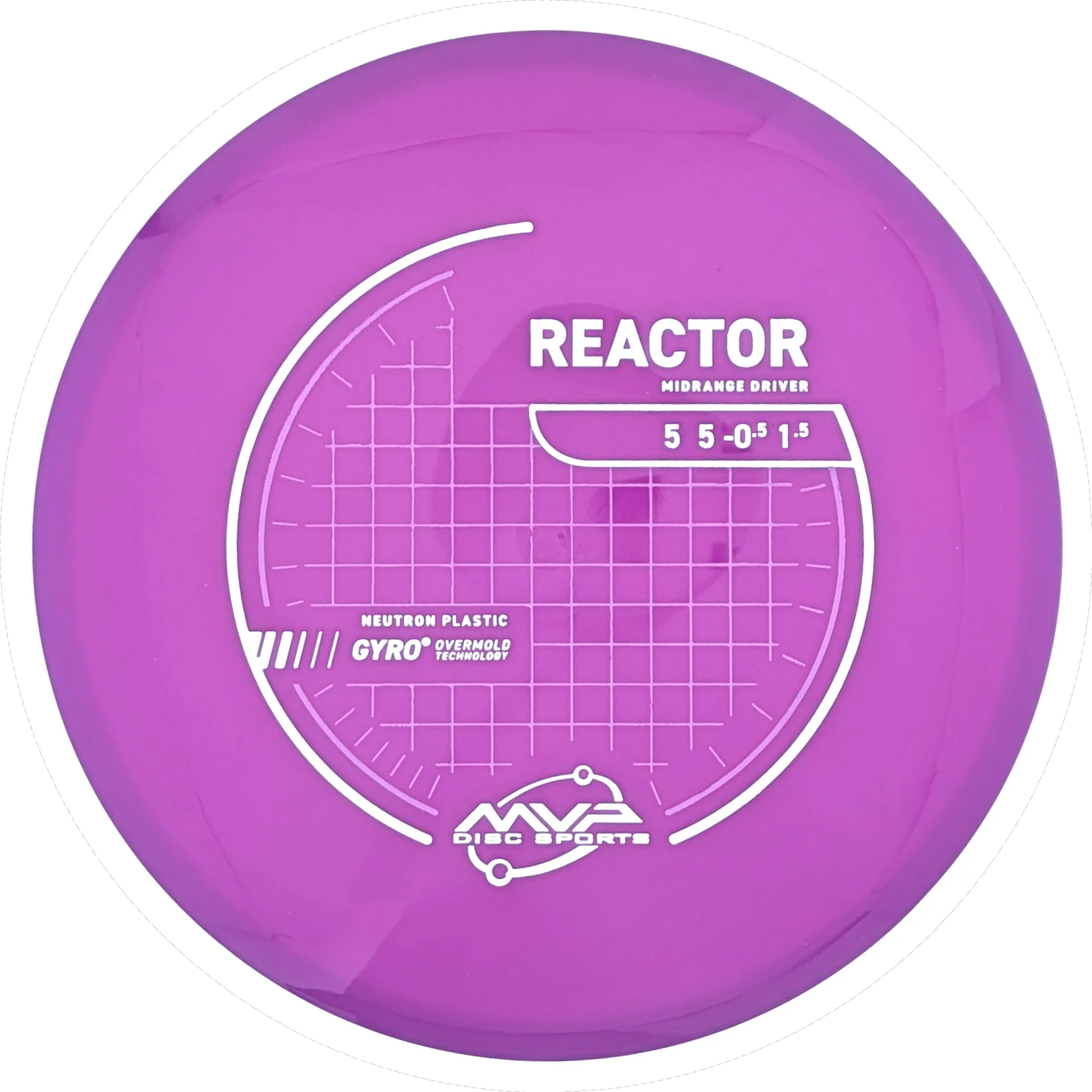 Neutron Reactor