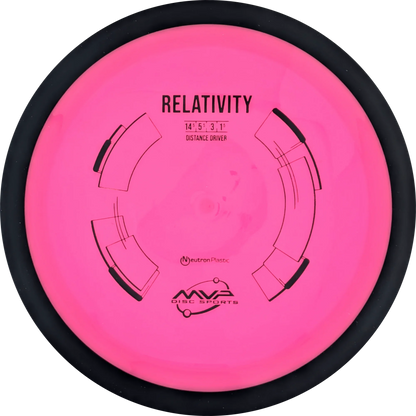 Neutron Relativity