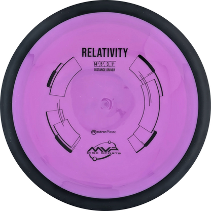 Neutron Relativity