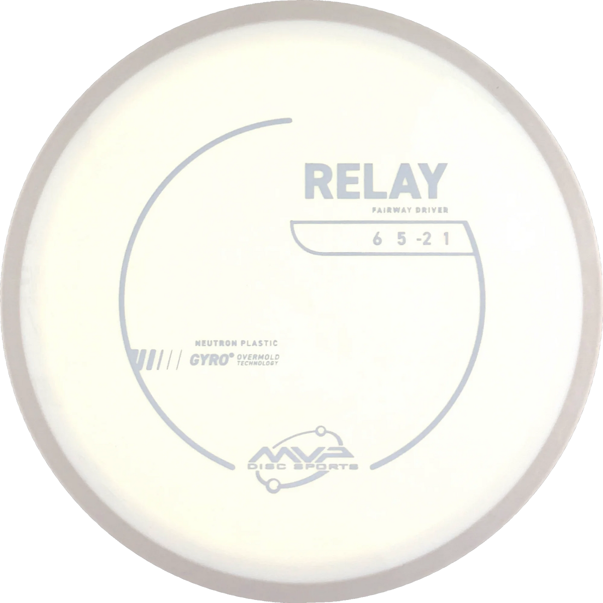 Neutron Relay