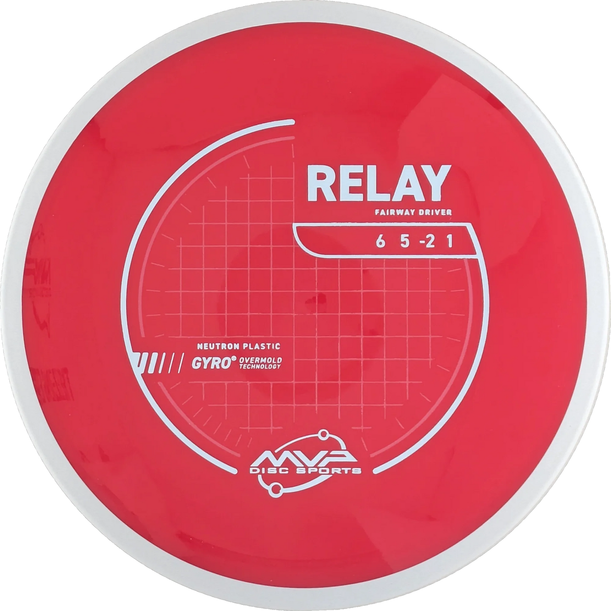 Neutron Relay