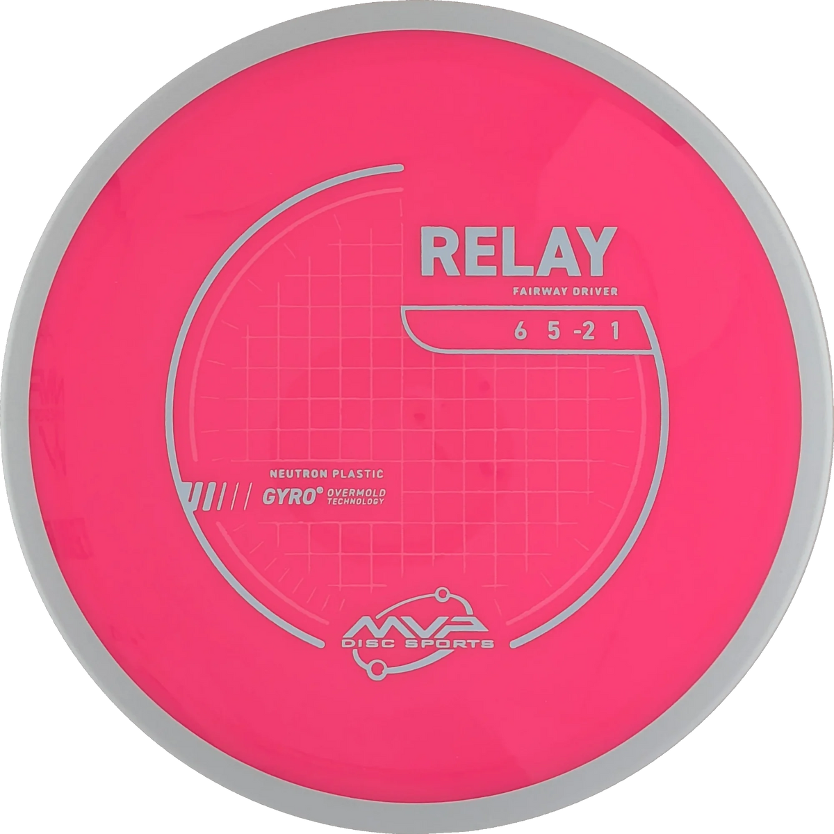 Neutron Relay