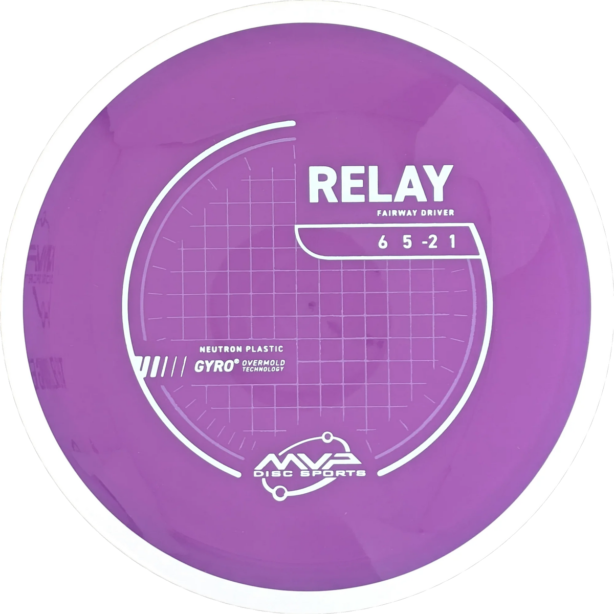 Neutron Relay