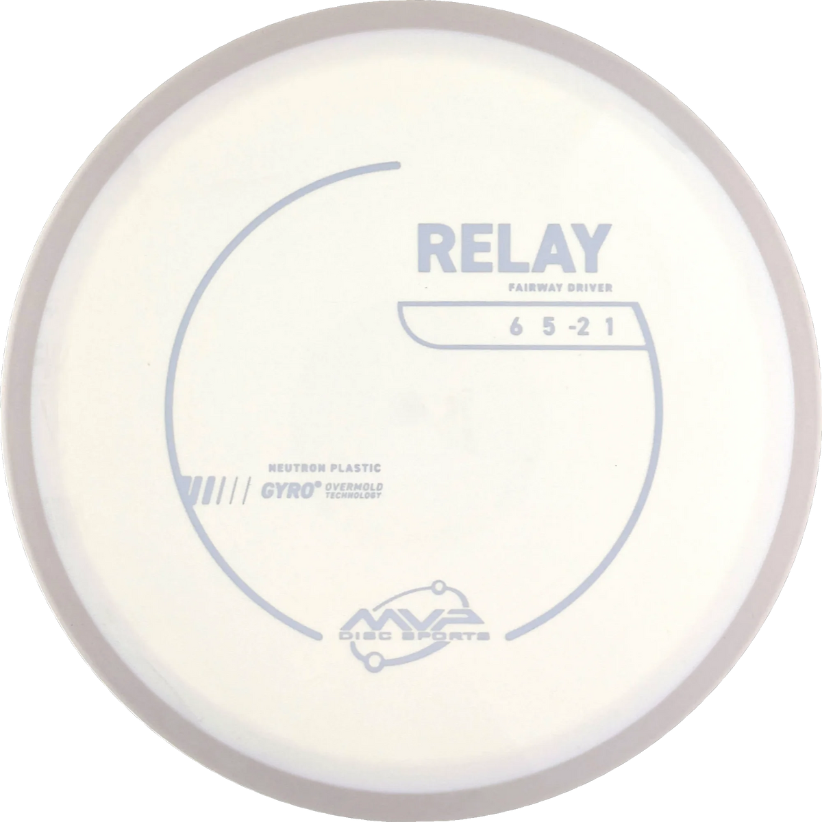 Neutron Relay