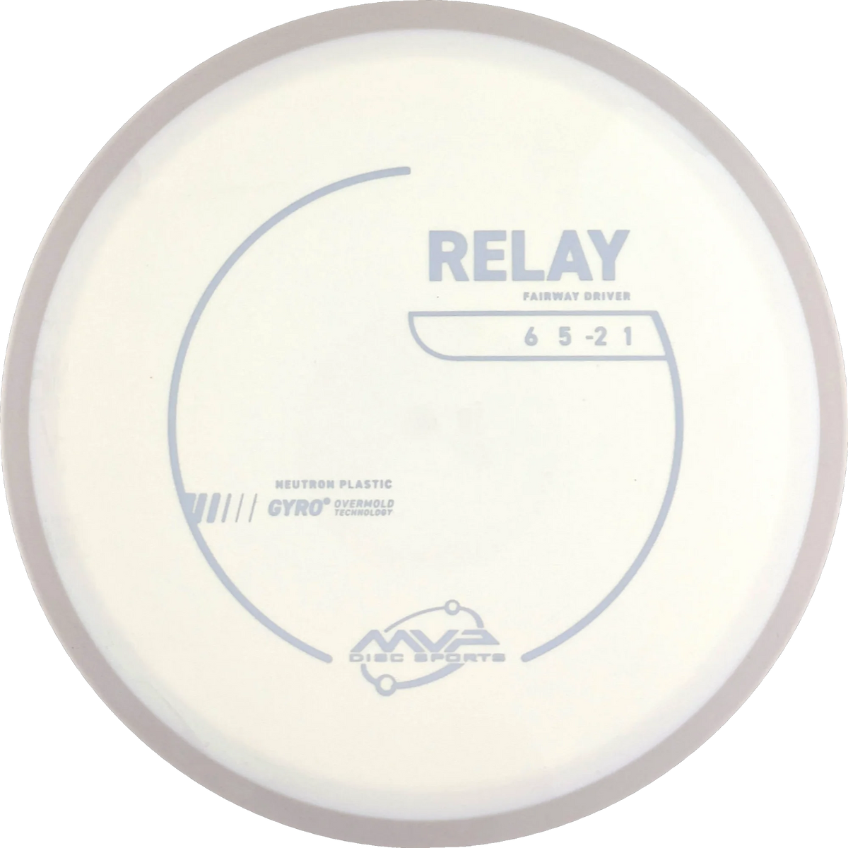 Neutron Relay