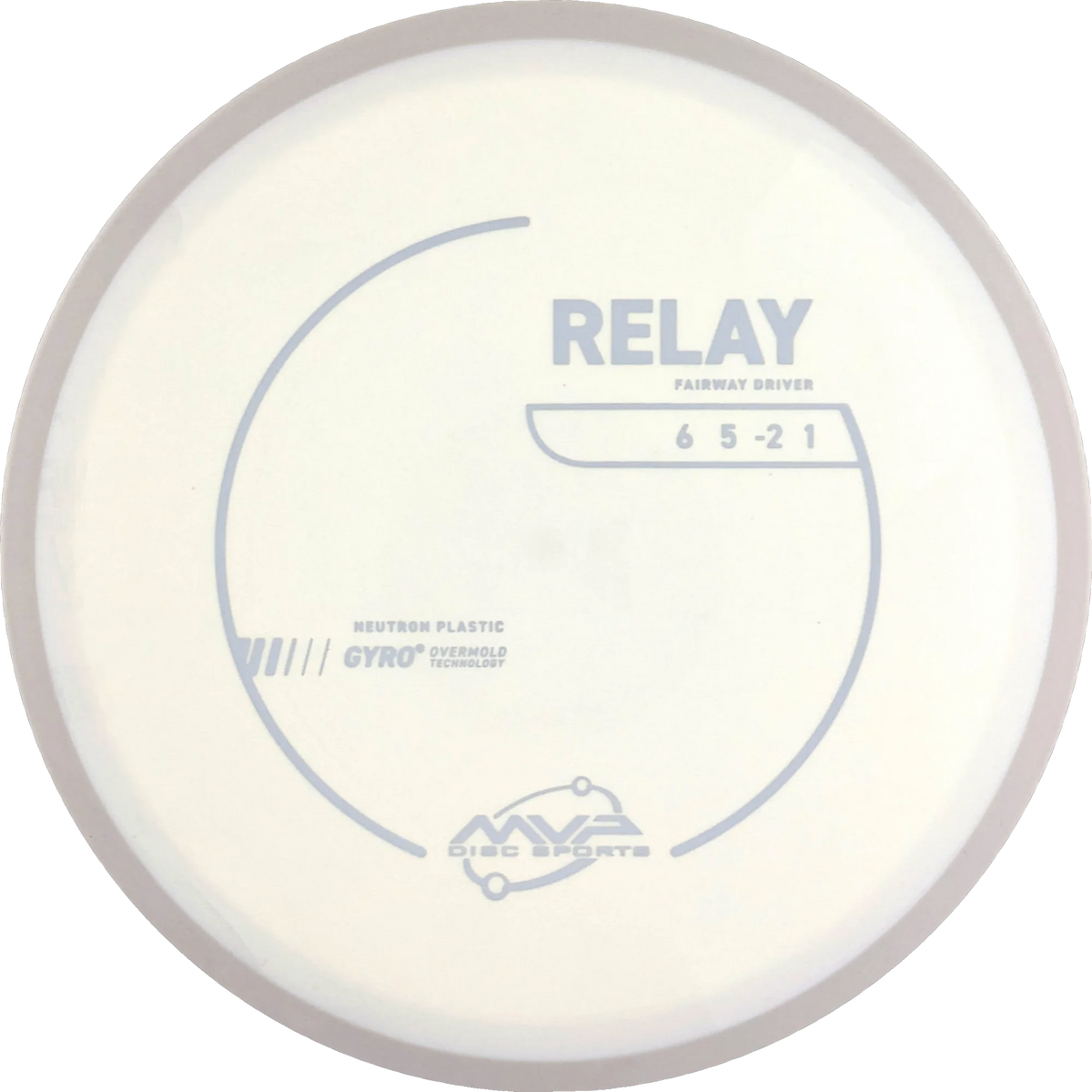 Neutron Relay
