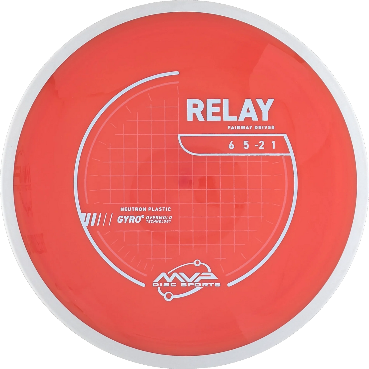 Neutron Relay