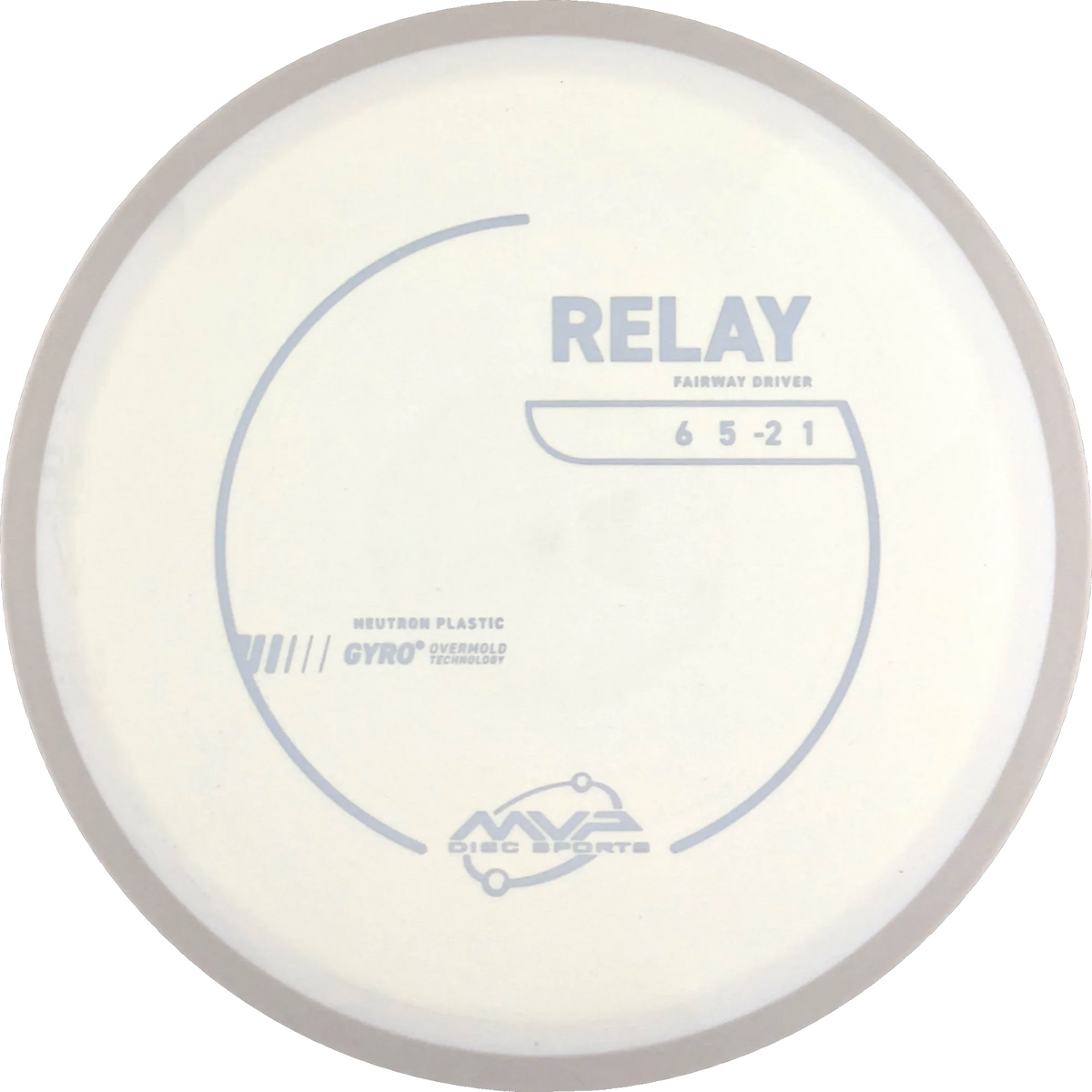 Neutron Relay
