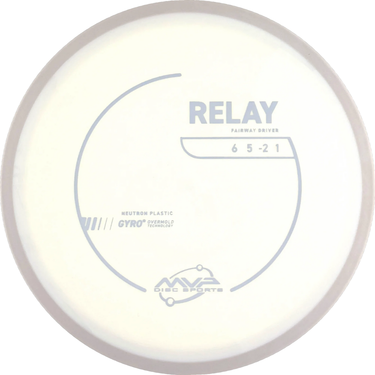 Neutron Relay