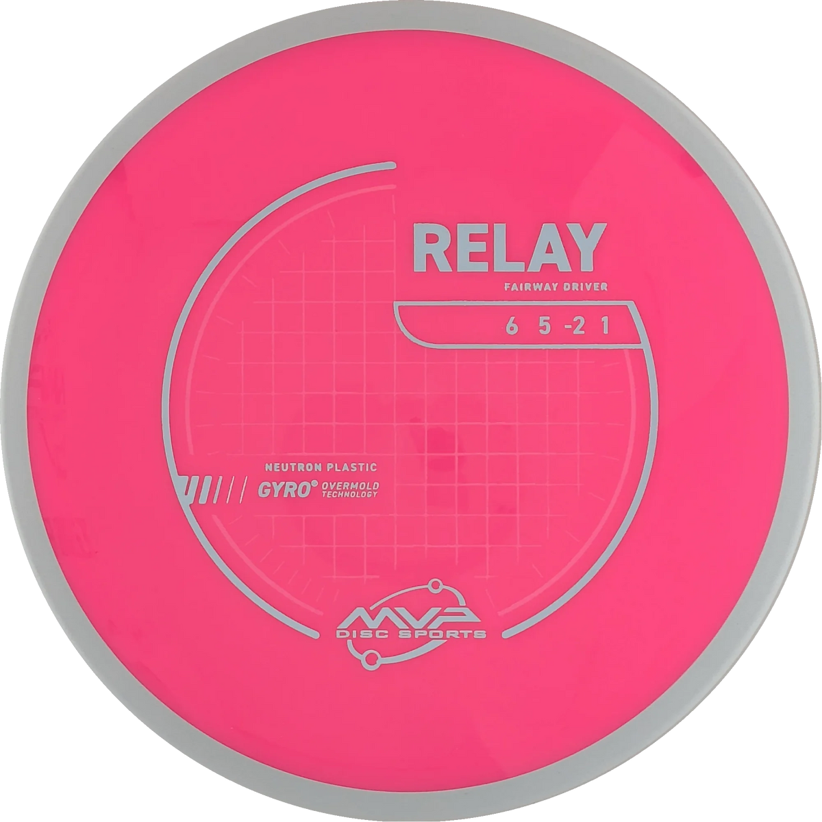 Neutron Relay