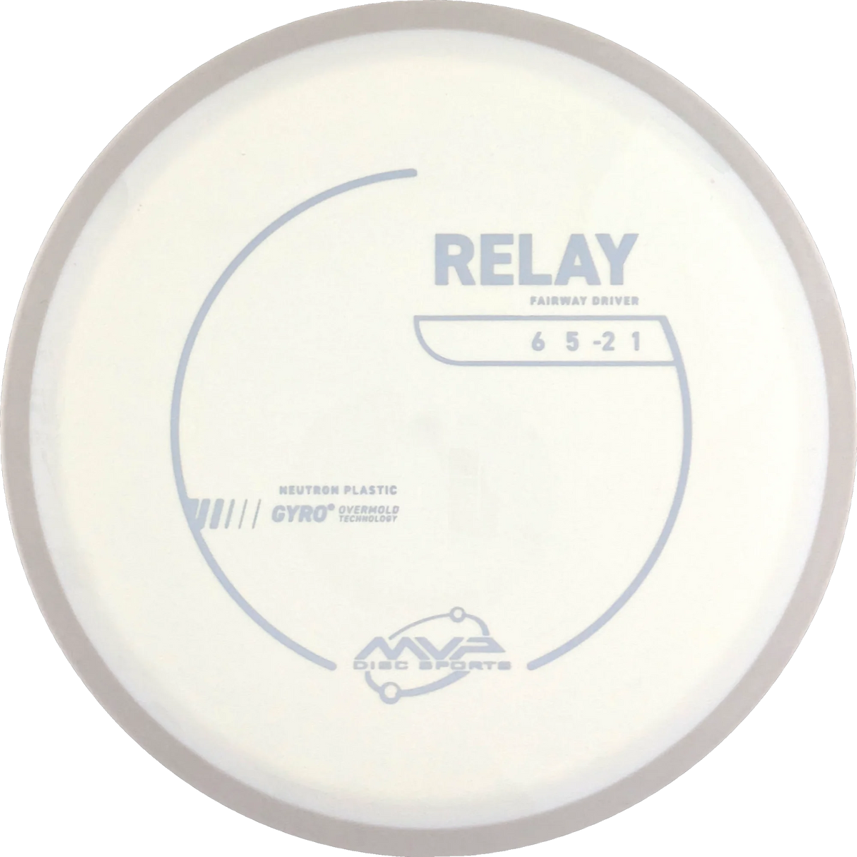 Neutron Relay