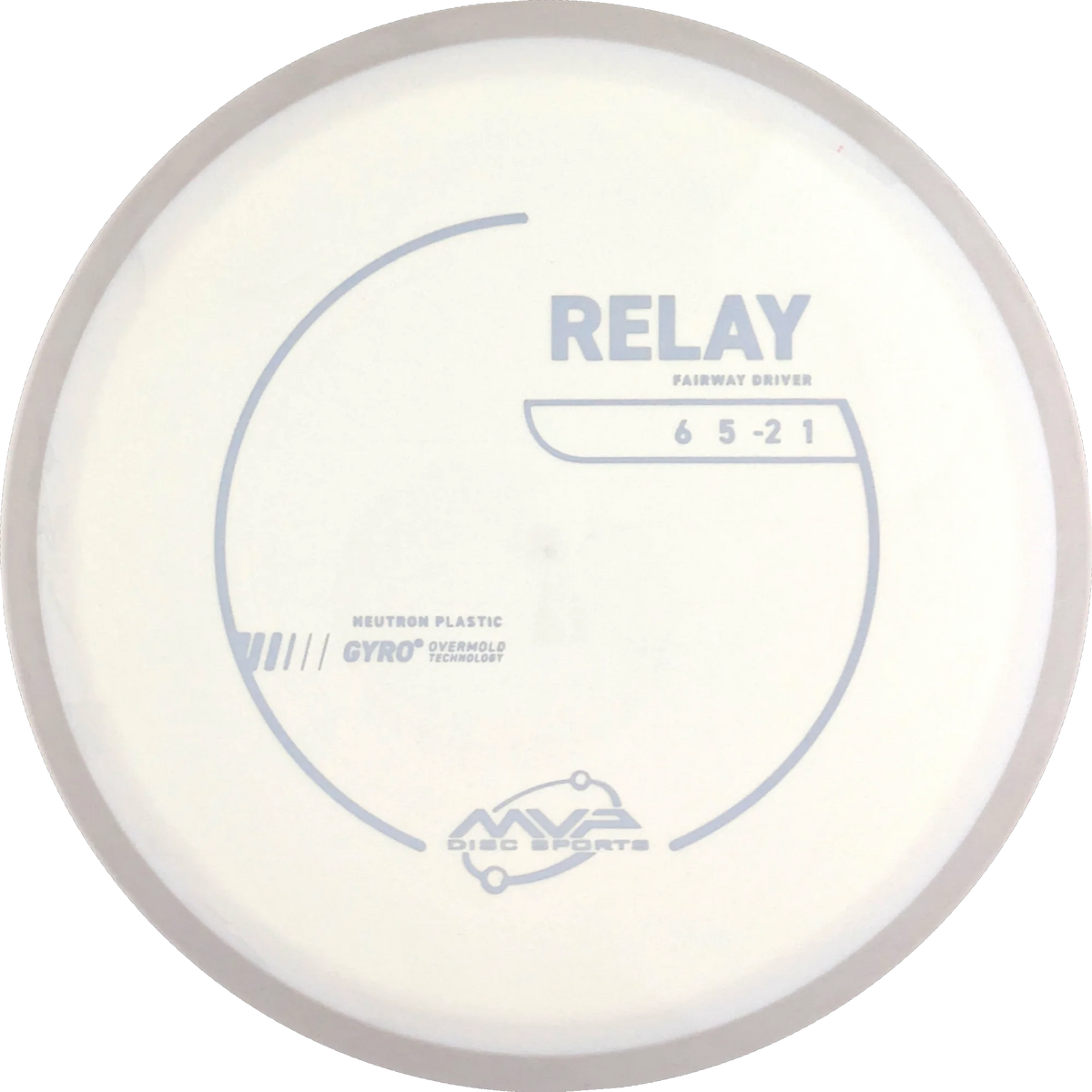 Neutron Relay