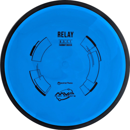 Neutron Relay Classic