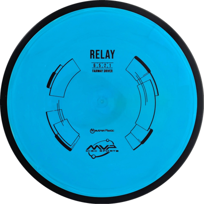 Neutron Relay Classic
