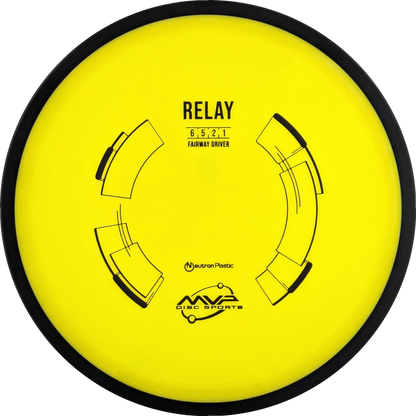 Neutron Relay Classic