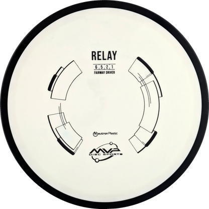 Neutron Relay Classic