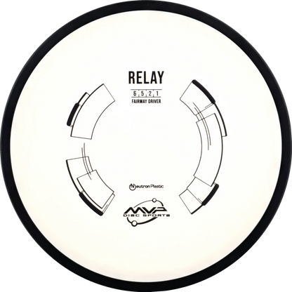 Neutron Relay Classic