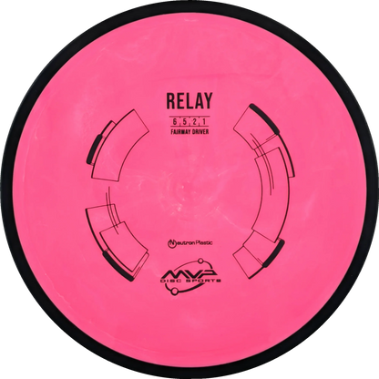 Neutron Relay Classic