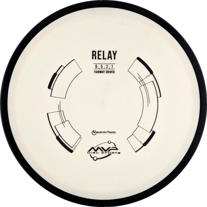 Neutron Relay Classic