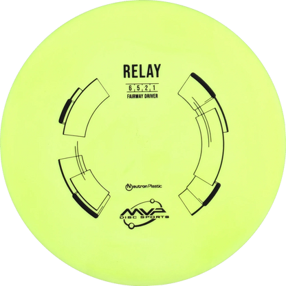 Neutron Relay Classic