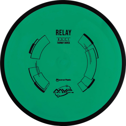 Neutron Relay Classic