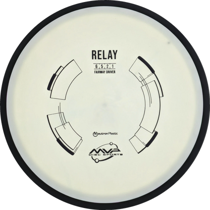 Neutron Relay Classic