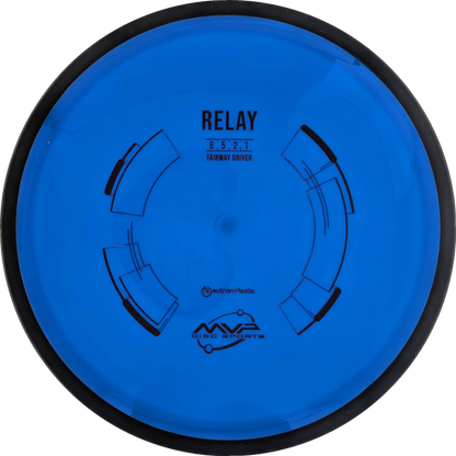 Neutron Relay Classic