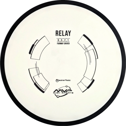 Neutron Relay Classic